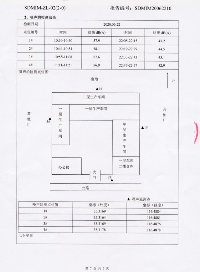 纸箱包装